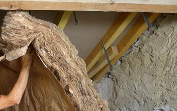 Millness pitched roof insulation costs